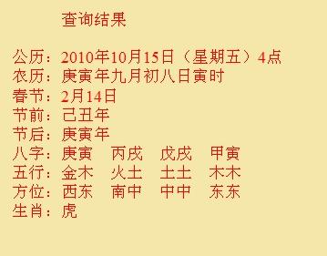 杨陵尚名轩起名